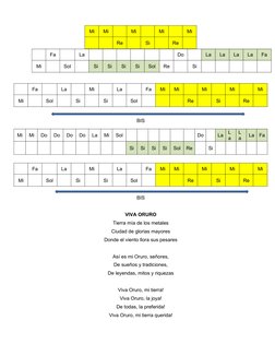 Mi
Mi
Mi
Mi
Mi
Re
Si 
Re
Fa
La
Do
La
La
La
La
Fa
Mi
Sol
Si
Si
Si
Si
Sol
Re
Si
Fa
La
Mi
La
Fa
Mi
Mi
Mi
Mi
Mi
Mi
Sol
Si
Si
Sol