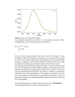 Figura 2.1 Curva C en función del tiempo.
La perturbación observada en la gráfica 2.1 es tipo pulso, así que los valores
corr