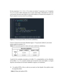 En las ecuaciones 1.13, 1.14 y 1.15 se tiene un sistema 3 ecuaciones con 3 incógnitas
X ,k y T en cual se debe solucionar una