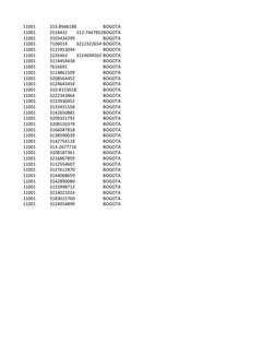 11001
313-8948188
BOGOTA
11001
2518432
312-7447852BOGOTA
11001
3103434299
BOGOTA
11001
7106014
3212322654 BOGOTA
11001
311595