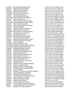 51602888
MOLANO ROMERO MARIA ELSA
CRA 95 A # 131B-03 BARRIO SUBA
80013559
MEJIA MEJIA DIEGO RAMIRO
CRA 95 A # 136-47  BL 33 A