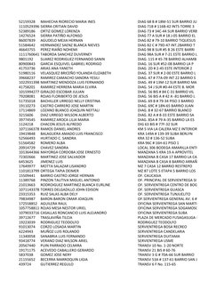 52159328
MAHECHA RIORECIO MARIA INES
DIAG 68 B # 18M-51 SUR BARRIO JU
1110529396 SIERRA CRITIAN DAVID
DIAG 71B # 116B-42 INT5