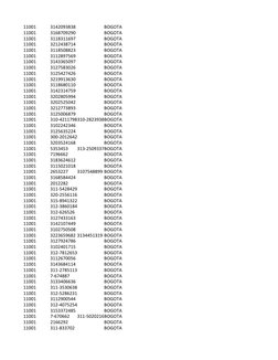 11001
3142093838
BOGOTA
11001
3168709290
BOGOTA
11001
3118311697
BOGOTA
11001
3212438714
BOGOTA
11001
3118508823
BOGOTA
11001