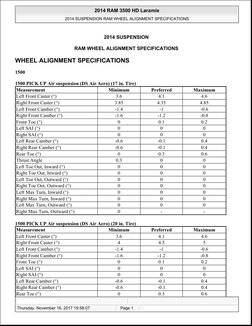 Ram Alignment 2014 RAM Wheel Alignment Specs | PDF | Transportation Engineering ...