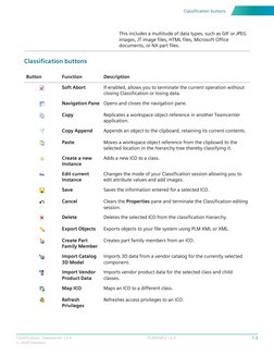 This includes a multitude of data types, such as GIF or JPEG
images, JT image files, HTML files, Microsoft Office
documents,