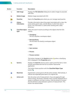 Button
Function
Description
Add Image
Displays the File Selection dialog box to select images to associate
with ICOs.
Delete