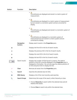 Button
Function
Description
•
The attributes are displayed and stored in a metric system of
measurement.
•
The attributes are