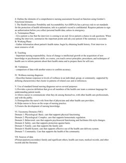 4. Outline the elements of a comprehensive nursing assessment focused on function using Gordon’s 
Functional domains.
I. The