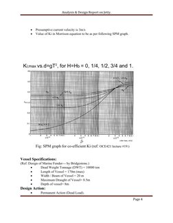 Analysis & Design Report on Jetty.

Presumptive current velocity is 3m/s

Value of Ki in Morrison equation to be as per fol