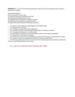 PROBLEM 1:  For each of the following transactions, select the area of accounting records in which an 
entry will be recorded