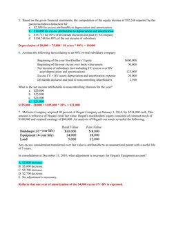 5.  Based on the given financial statements, the computation of the equity income of $92,248 reported by the
parent includes