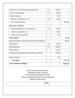Liabilities for crude oil and petroleum importation
23
12,873
Trade and other payables
13
4,544
Income tax payable
523
    Ba