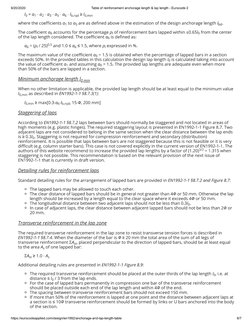 Table of Reinforcement Anchorage Length & Lap Length - Eurocode 2 | PDF