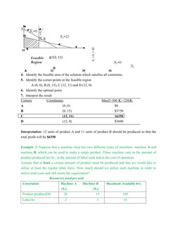 4. Identify the feasible area of the solution which satisfies all constrains.
5. Identify the corner points in the feasible r