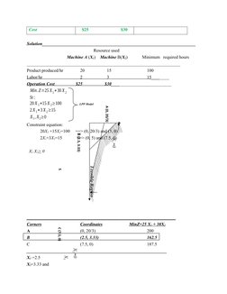 Cost
$25                             $30
Solution_____________________________________________________________________