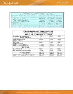 COMPAÑÍA MANUFACTURA PAPANATAS COLT. INC.
PRESUPUESTO: DEPARTAMENTO DE ENSAMBLE
PARA EL AÑO A TERMINAR EN JULIO 31/2019
Unida