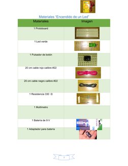 3
Materiales “Encendido de un Led”
Materiales
Imagen
1 Protoboard
1 Led verde
1 Pulsador de botón
20 cm cable rojo calibre #2