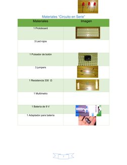7
Materiales “Circuito en Serie”
Materiales
Imagen
1 Protoboard
3 Led rojos
1 Pulsador de botón
3 jumpers
1 Resistencia 330