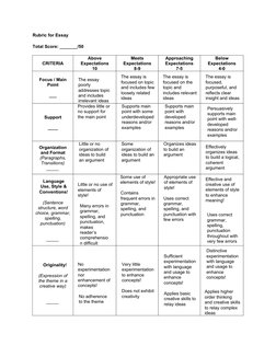 Rubric for Essay
Total Score: _______/50
CRITERIA
Above
Expectations
10
Meets
Expectations
8-9
Approaching
Expectations
7-5
B