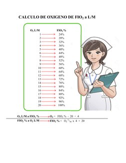 Fio2 Calc Cálculo de FIO2 y Litros de Oxígeno | PDF | Negocios | Ciencia y ...