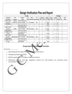Design Verification Process Overview | PDF | Verification And ...