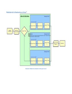 Modelado de la Simulación en Arena™ 
Ilustración 3. Modelo de la simulación en Arena para el caso 3. 
