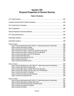 Page 281
Section 700
Physical Properties of Cement Slurries
Table of Contents
A.P.I. Oilwell Cements.........................