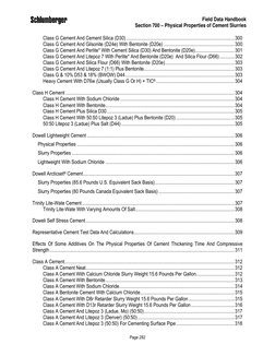 Field Data Handbook
Section 700 – Physical Properties of Cement Slurries
Page 282
Class G Cement And Cement Silica (D30) ....