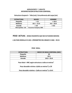 ADOLESCENTE  Y  ADULTO 
INTERPRETACION ESTRUCTURA CORPORAL. 
 
Estructura Corporal =  Talla (cm) / circunferencia del carpo (