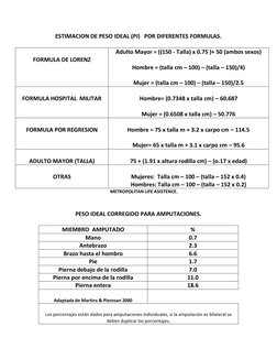 ESTIMACION DE PESO IDEAL (PI)   POR DIFERENTES FORMULAS. 
 
 
FORMULA DE LORENZ 
Adulto Mayor = ((150 - Talla) x 0.75 )+ 50 (