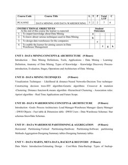 Course Code
Course Title
L
T
P
Total
LTP
C
PCA18502
DATA MINING AND DATA WAREHOUSING
3
2
2
7
4
INSTRUCTIONAL OBJECTIVES
At th