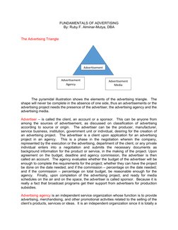 FUNDAMENTALS OF ADVERTISING 
By: Ruby F. Alminar-Mutya, DBA
The Advertising Triangle 
The pyramidal illustration shows the el