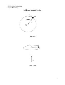  
 
 
FIE- School of Engineering 
Taylor’s University 
2.0 Experimental Design 
 
Top View 
 
 
 Side View 
 
5 
