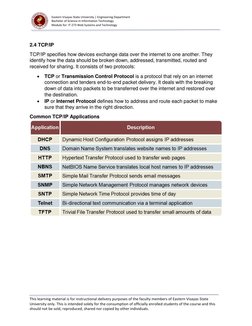 Web Systems and Technology Module | PDF | Computers