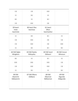 Introduction to the 256 Odu Ifá | PDF | Ethnic Religion | Religious Faiths