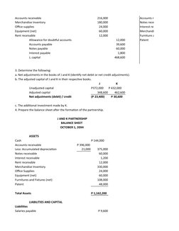Partnership Formation Journal Entries | PDF | Debits And Credits | Expense