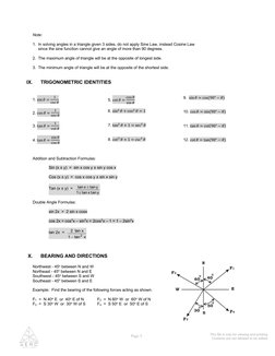 This file is only for viewing and printing. 
Contents are not allowed to be edited. 
Page 5 
Note:   
 
1.  In solving angl