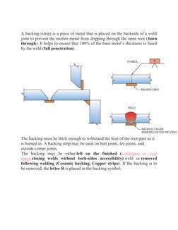 Purpose and Use of Backing Strips in Welding | PDF | Technology ...