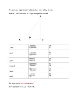 These are the trigonometric ratios that we were talking about… 
Now let’s see what ratios of a right-triangle they conceal…