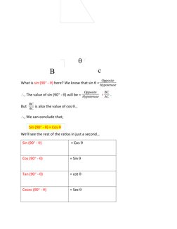 What is sin (90 - ) here? We know that sin  = Opposite
Hypotenuse   
, The value of sin (90 - ) will be = Opposite
Hypo