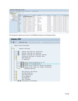 MDG for Finance: Technical Guide | PDF | Data Model | Relational Database