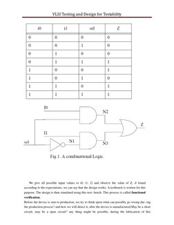 VLSI Testing and Design for Testability 
 
 
 
 
 
 
 
We give all possible input values to i0, i1, i2 and observe the value