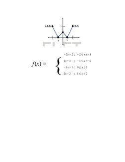 (x)
 
f
=  {
x
  ;
−
−2 −2
 −2 ≤x ≤1  
x
     ;
−
1 + 1
 −1 ≤x ≤0  
x
  ;  0
−1 + 1
 
≤x ≤1  
x
     ;  1
2 −2
 
≤x ≤2