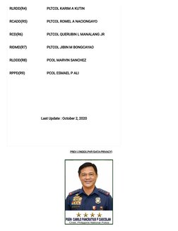 PNP PRO Bar Key Officers 2025 | PDF