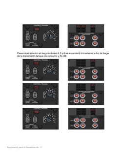 Preparación para la Excelencia Mi- 17 
 
 
 
 
 
 
 
 
Pasando el selector en las posiciones 4, 5 y 6 se encenderá únicamente
