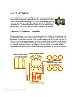 Preparación para la Excelencia Mi- 17 
3.3.3 PIRO CARTUCHOS. 
 
Cada una de las piro cabezas aloja dos, piro cartuchos, estos