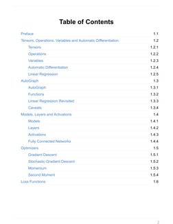 1.1
1.2
1.2.1
1.2.2
1.2.3
1.2.4
1.2.5
1.3
1.3.1
1.3.2
1.3.3
1.3.4
1.4
1.4.1
1.4.2
1.4.3
1.4.4
1.5
1.5.1
1.5.2
1.5.3
1.5.4
1.6
