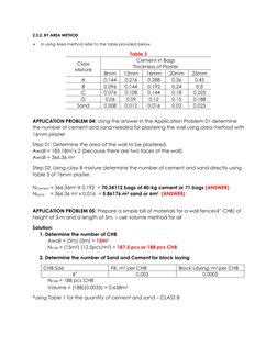 CHB Dimensions and Estimation Methods | PDF | Masonry | Mortar (Masonry)
