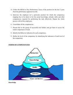 4. Collect the KRAS or Key Performance Areas of the position for the last 2 years 
from the performance appraisal records.
5.