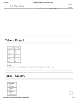 Advanced SQL Queries with Answers | PDF | Sql | World Wide Web